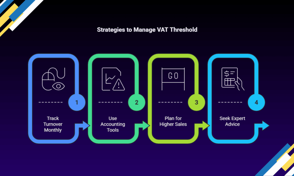 Strategies to manage VAT