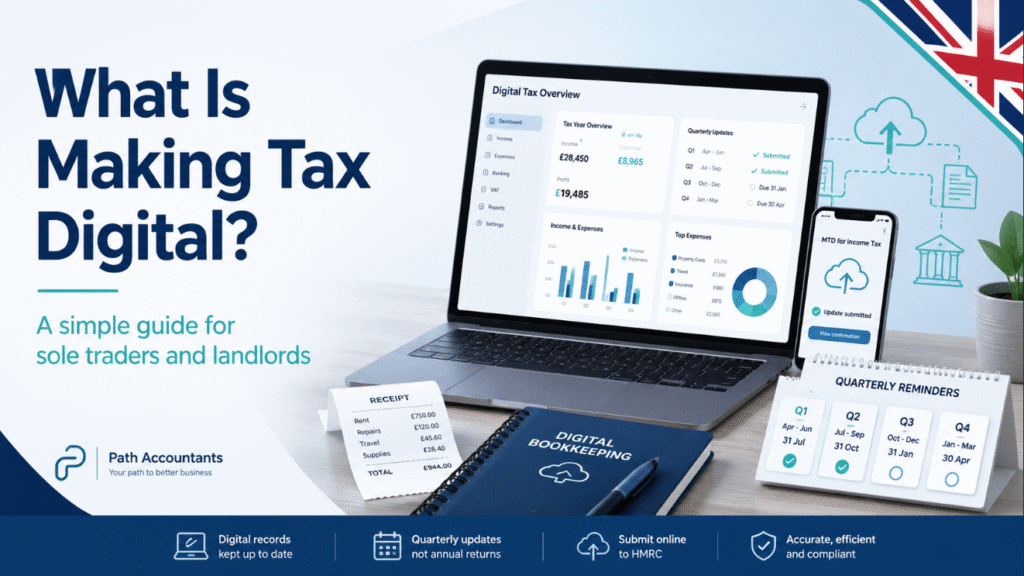 What is Making Tax Digital guide showing digital tax records, quarterly updates, bookkeeping software, and HMRC online submission for UK sole traders and landlords